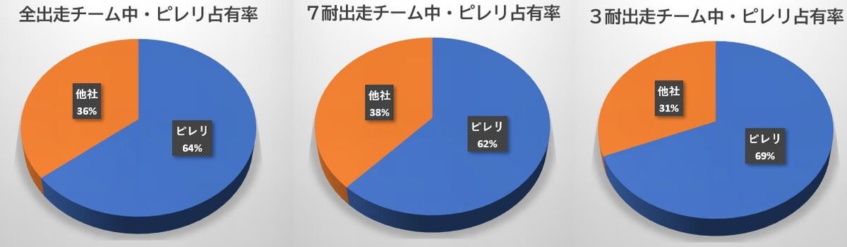 occupancy_graph.jpg